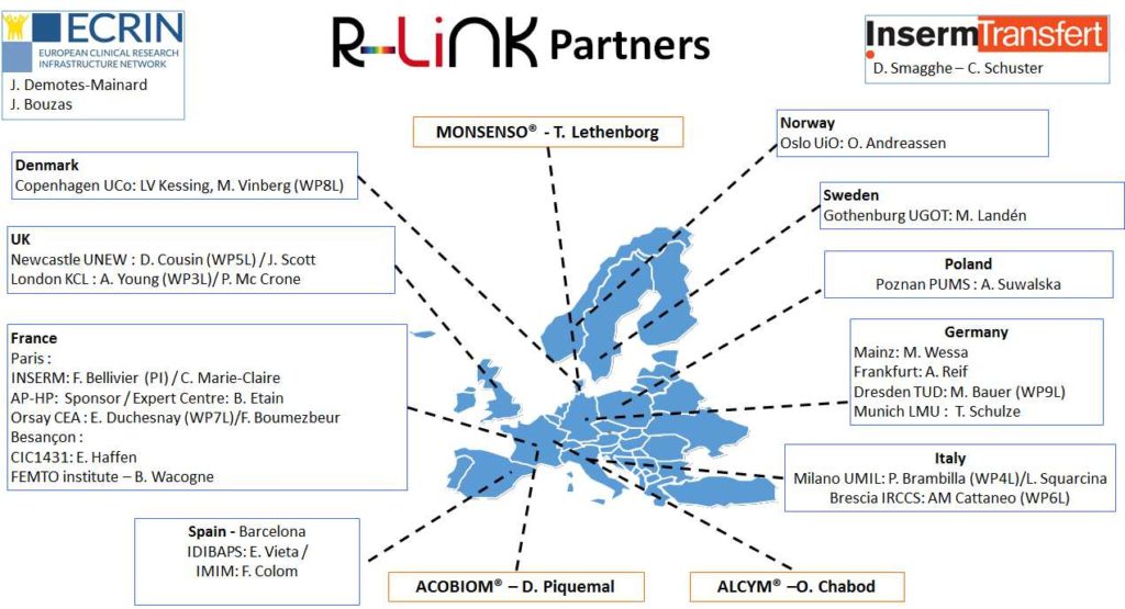 Acobiom devient partenaire du projet clinique R-Link sur les troubles bipolaires